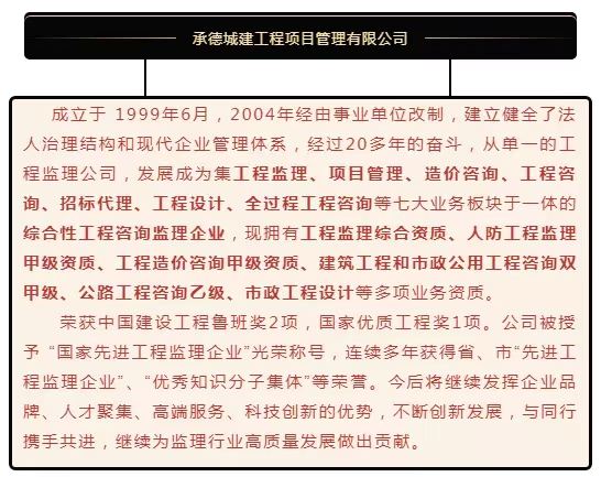 運(yùn)用信息科技建設(shè)企業(yè)全產(chǎn)業(yè)鏈——承德城建在河北省監(jiān)理信息化經(jīng)驗交流會上發(fā)言(圖9)